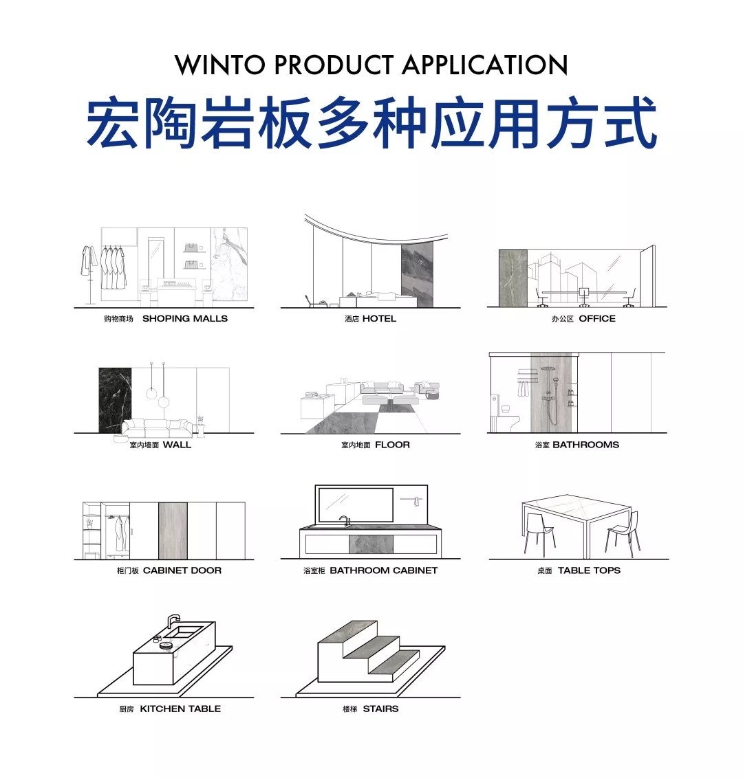 宏陶巖板多種應用圖