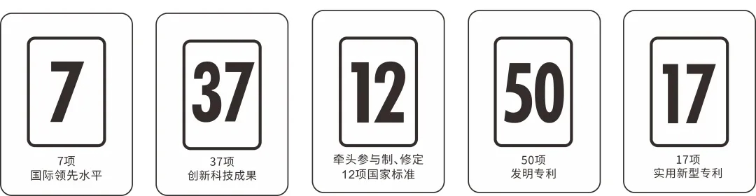 宏陶瓷磚地磚廠家參與的12項國家標(biāo)準(zhǔn)圖