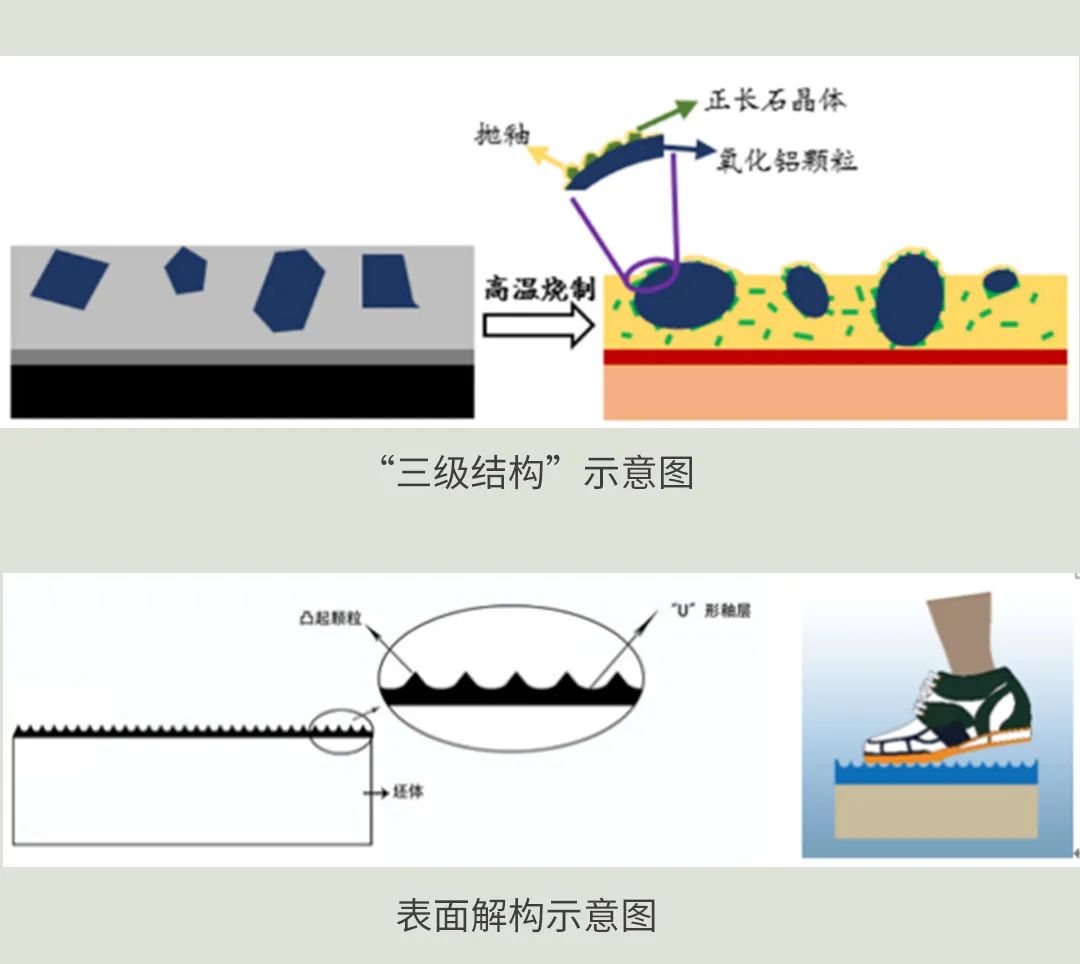 宏陶質(zhì)感磚高強耐磨